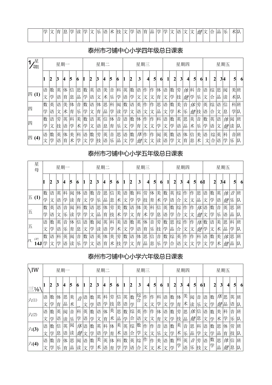 泰州市刁铺中心小学一年级总日课表.docx_第2页