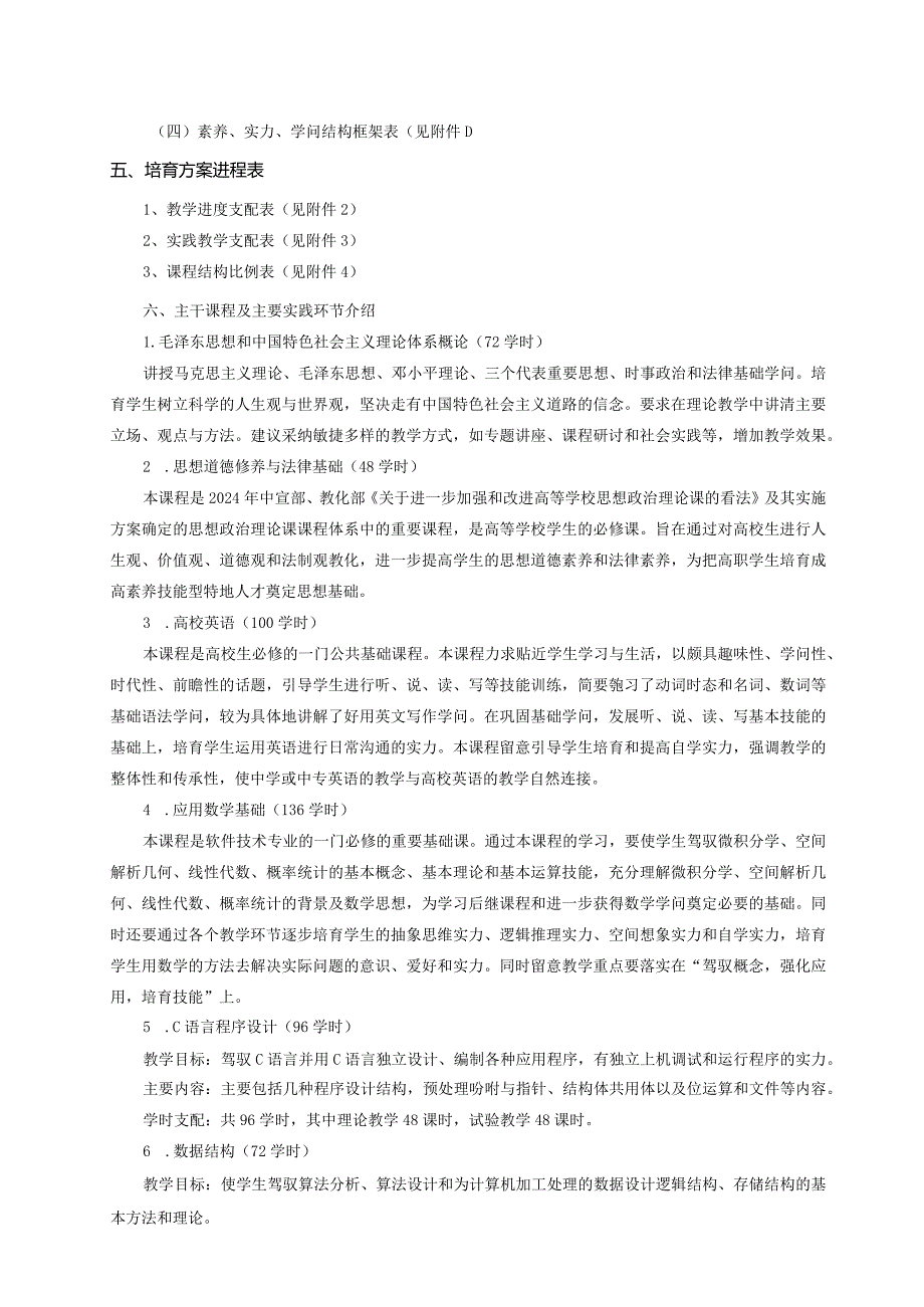 2024级软件技术专业人才培养方案.docx_第2页