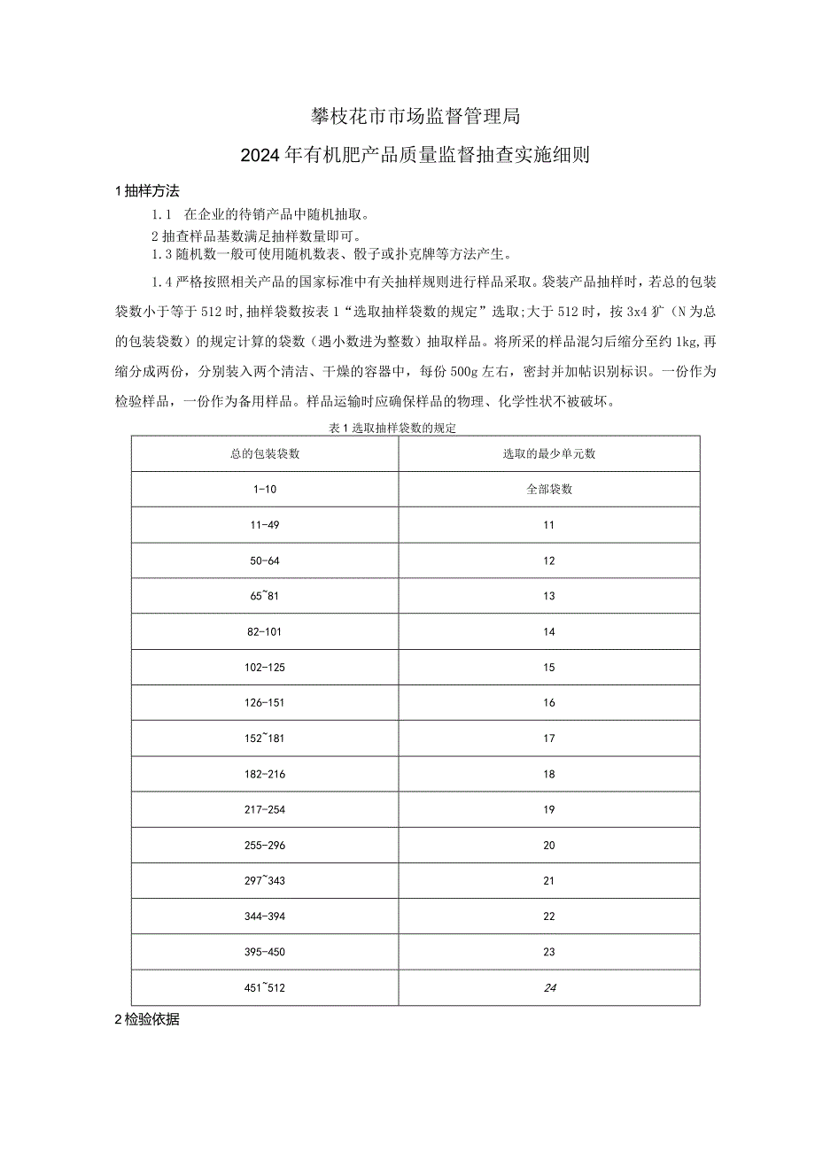 12攀枝花市市场监督管理局2024年有机肥产品质量监督抽查实施细则.docx_第1页