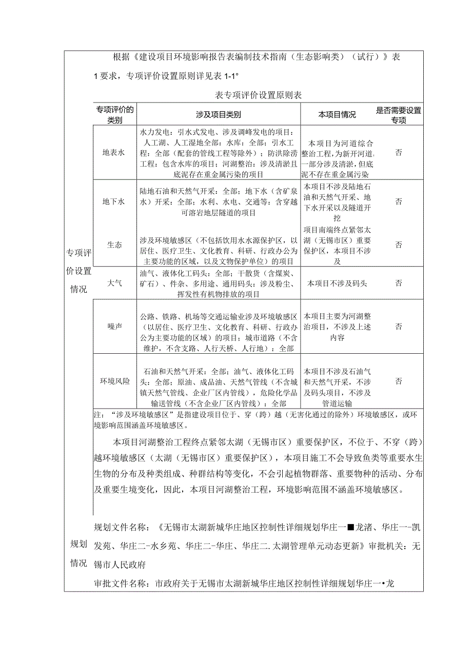 典基港（碧水河-干城路）河道综合整治工程项目环评可研资料环境影响.docx_第2页