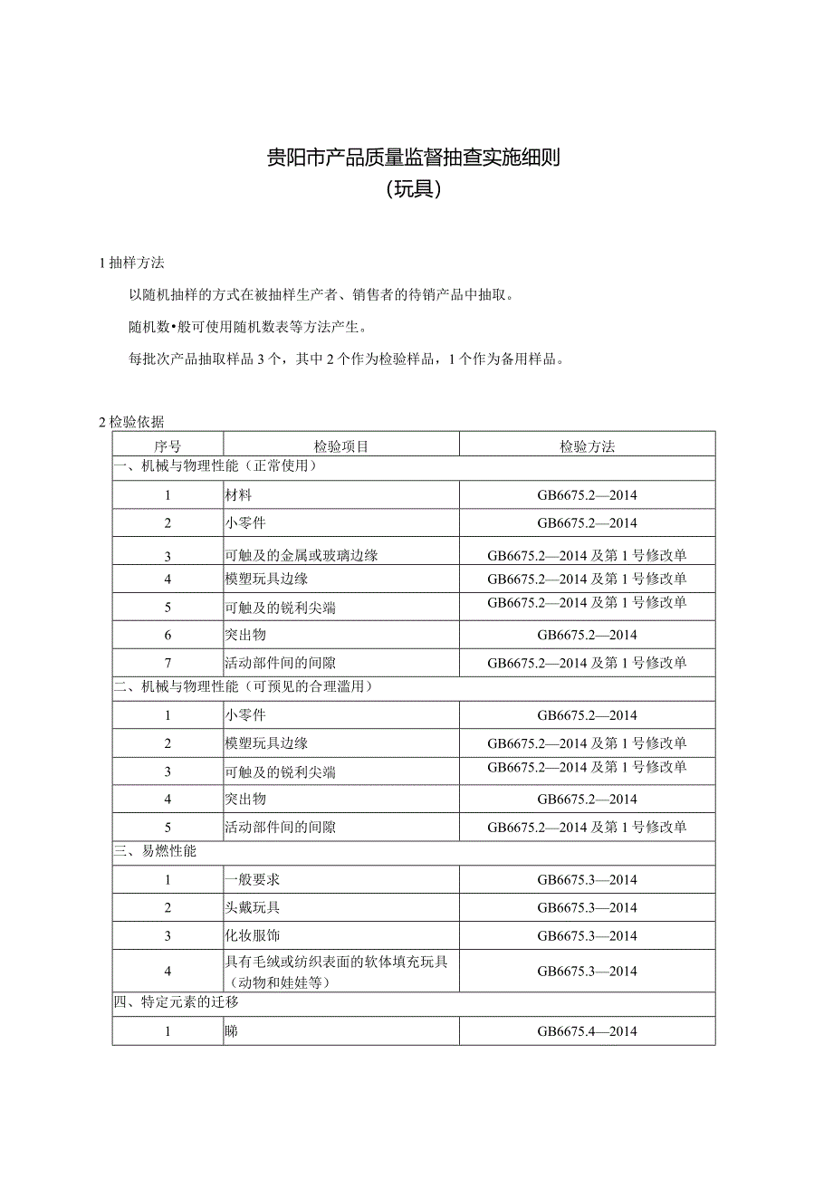 39.贵阳市产品质量监督抽查实施细则（玩具）.docx_第1页