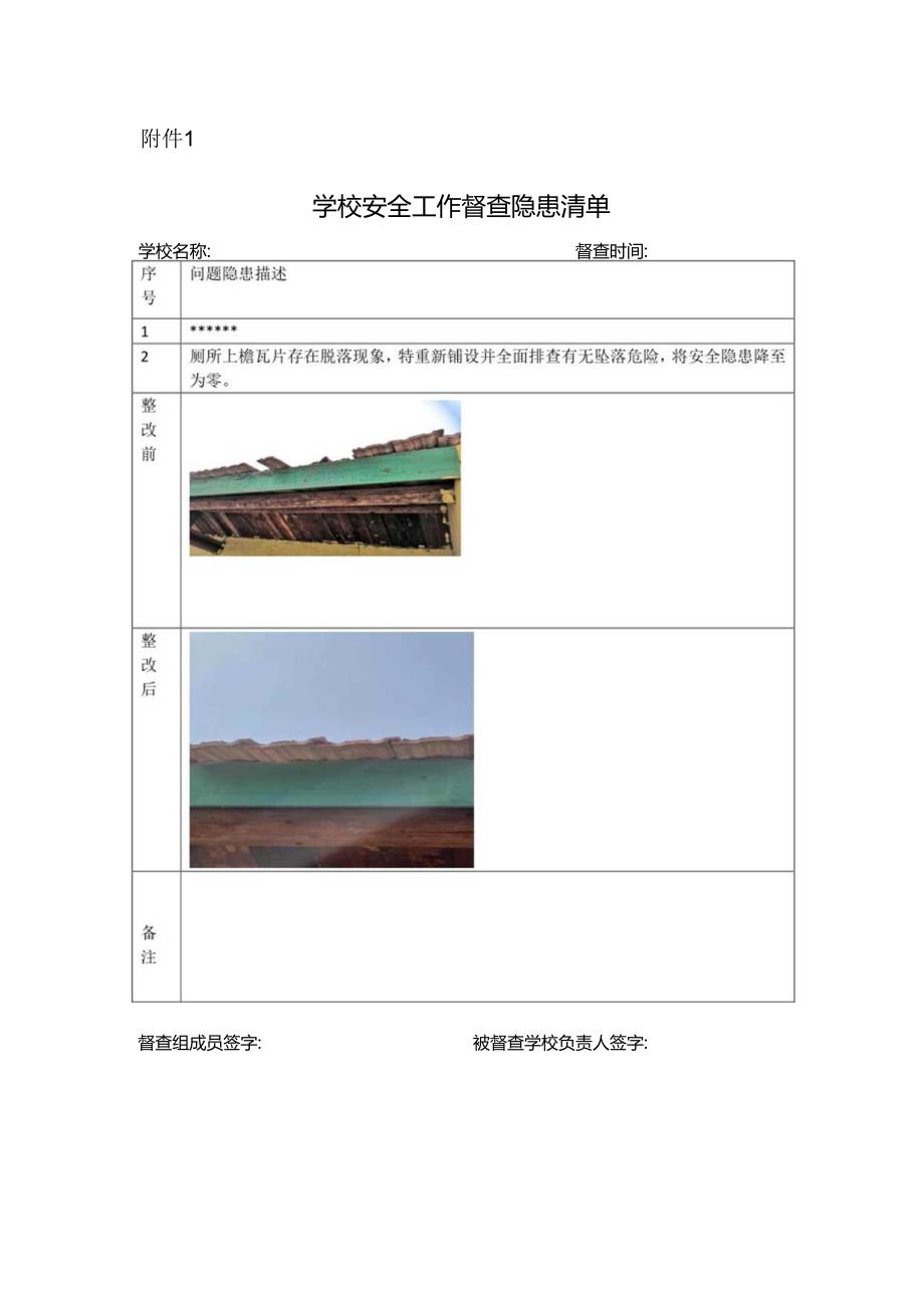 学校安全隐患清单表docx.docx_第1页