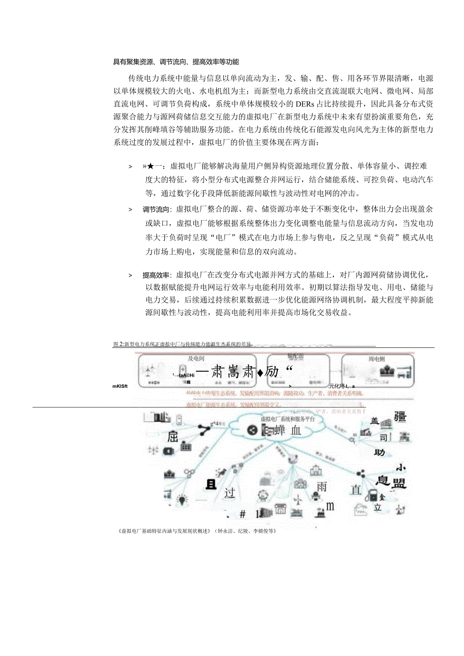 虚拟电厂：聚合分布式资源的协调管理系统.docx_第2页