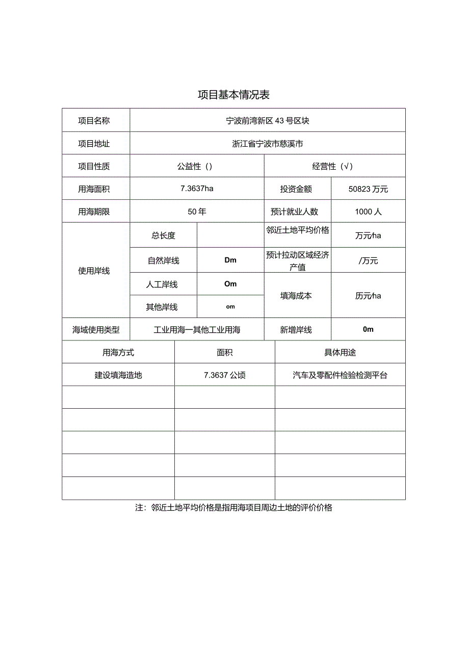 宁波前湾新区43号区块出让海域使用论证报告书.docx_第2页