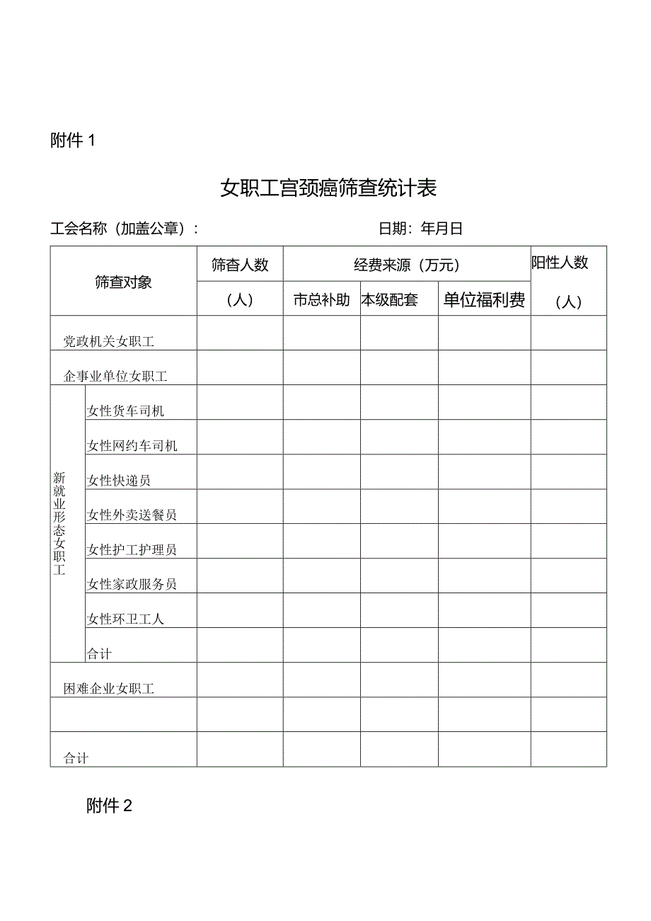 女职工宫颈癌筛查统计表（电子版表格）.docx_第1页