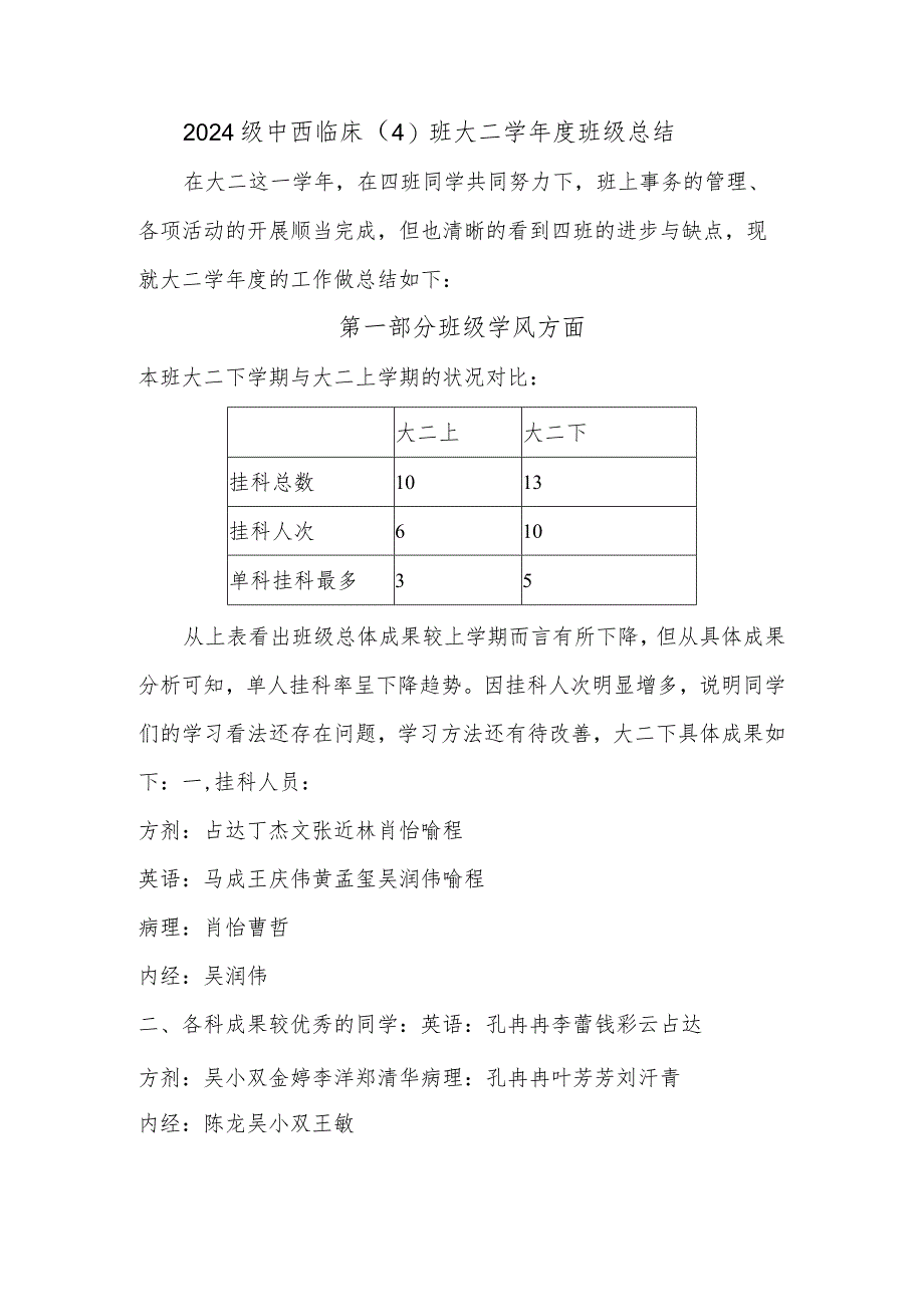 2024级中西医(4)班大二学年度班级总结.docx_第1页