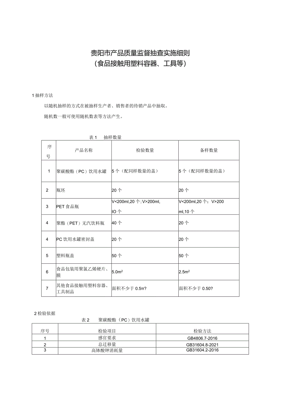 31.贵阳市产品质量监督抽查实施细则（食品接触用塑料容器、工具等）.docx_第1页