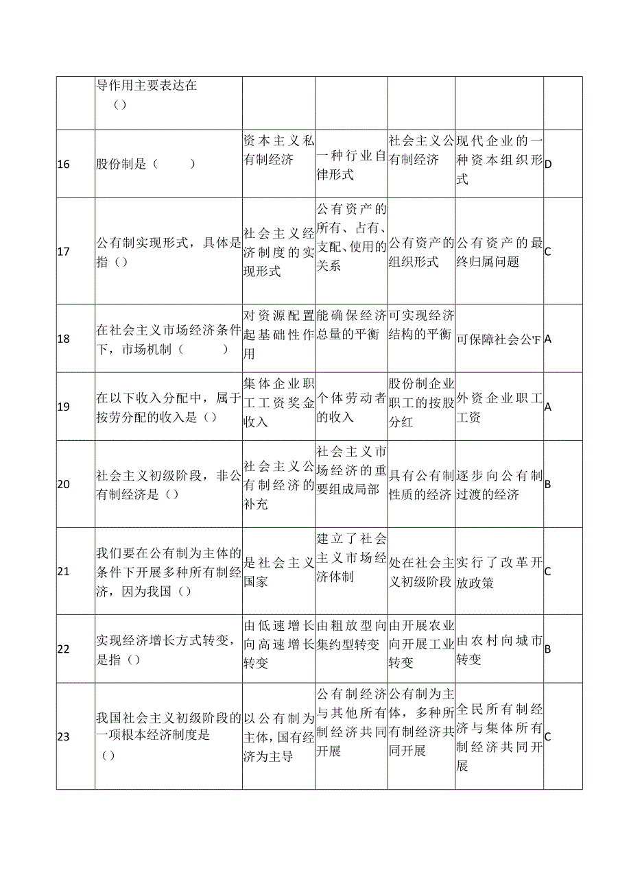 2024年公务员考试公共基础知识复习题库及答案（共200题）.docx_第3页