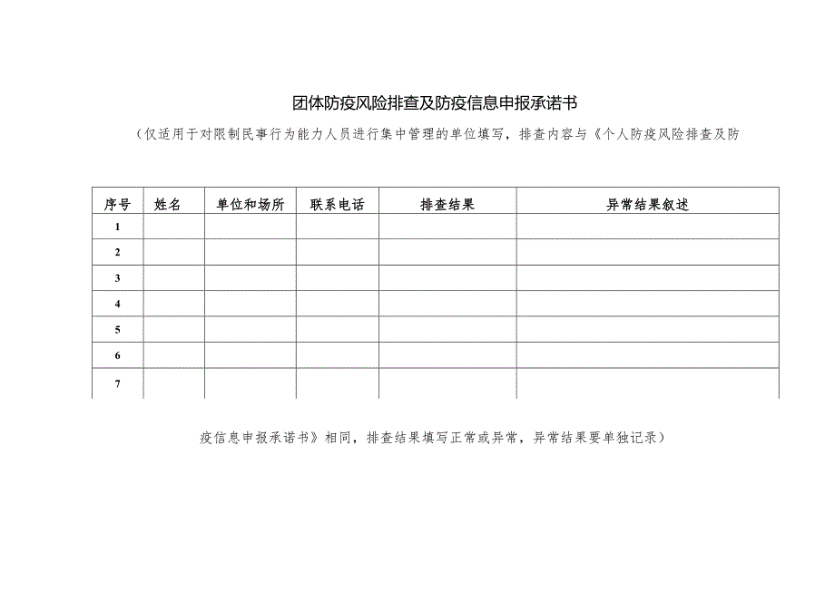 团体防疫风险排查及防疫信息申报承诺书.docx_第1页