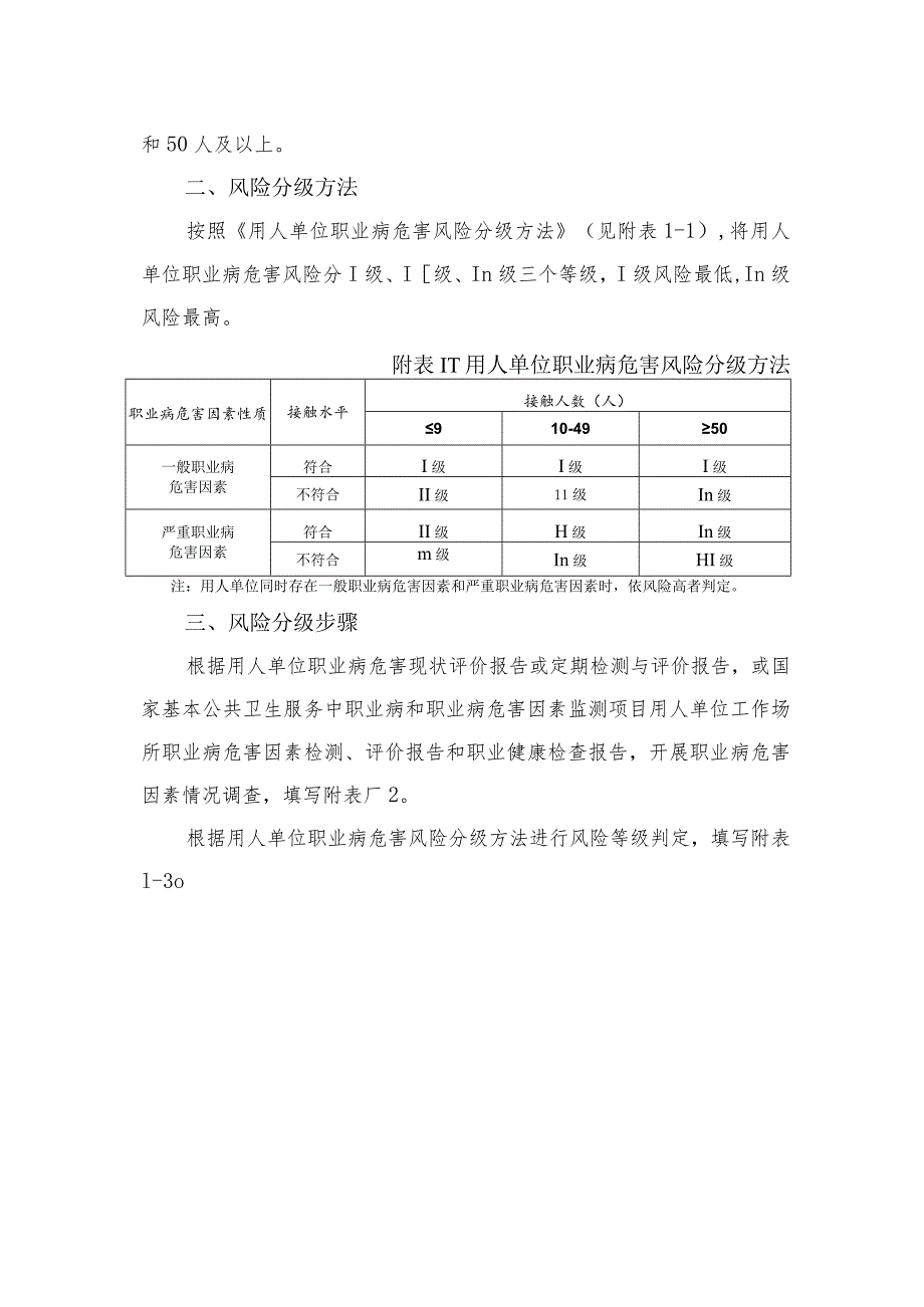 用人单位职业病危害风险分级方法-最新.docx_第2页