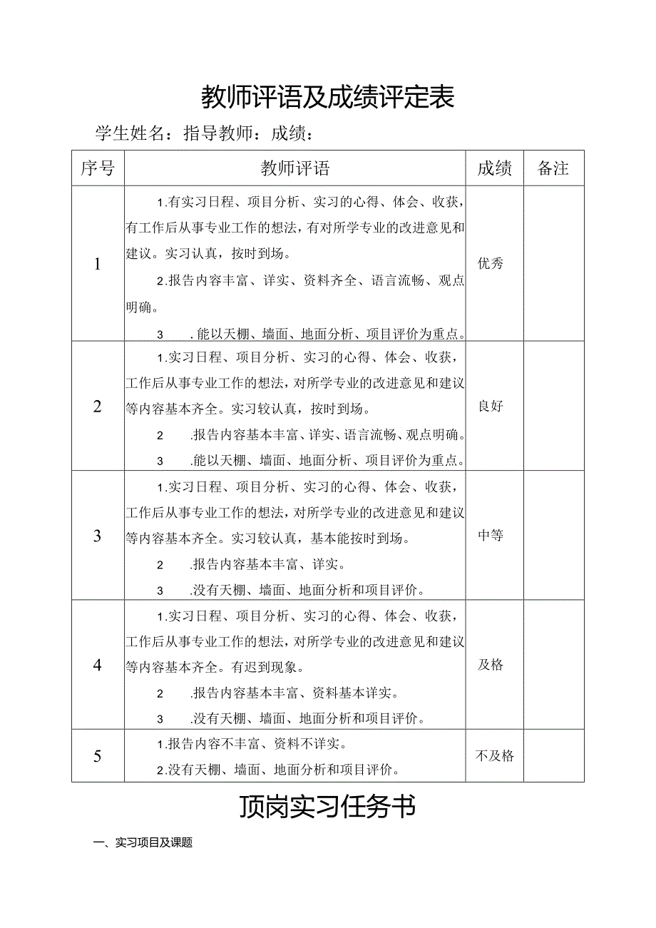 建筑装饰装修顶岗实习报告.docx_第3页