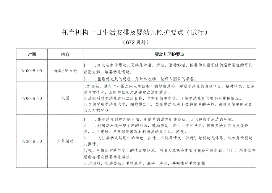 托育机构一日生活安排及婴幼儿照护要点.docx_第1页