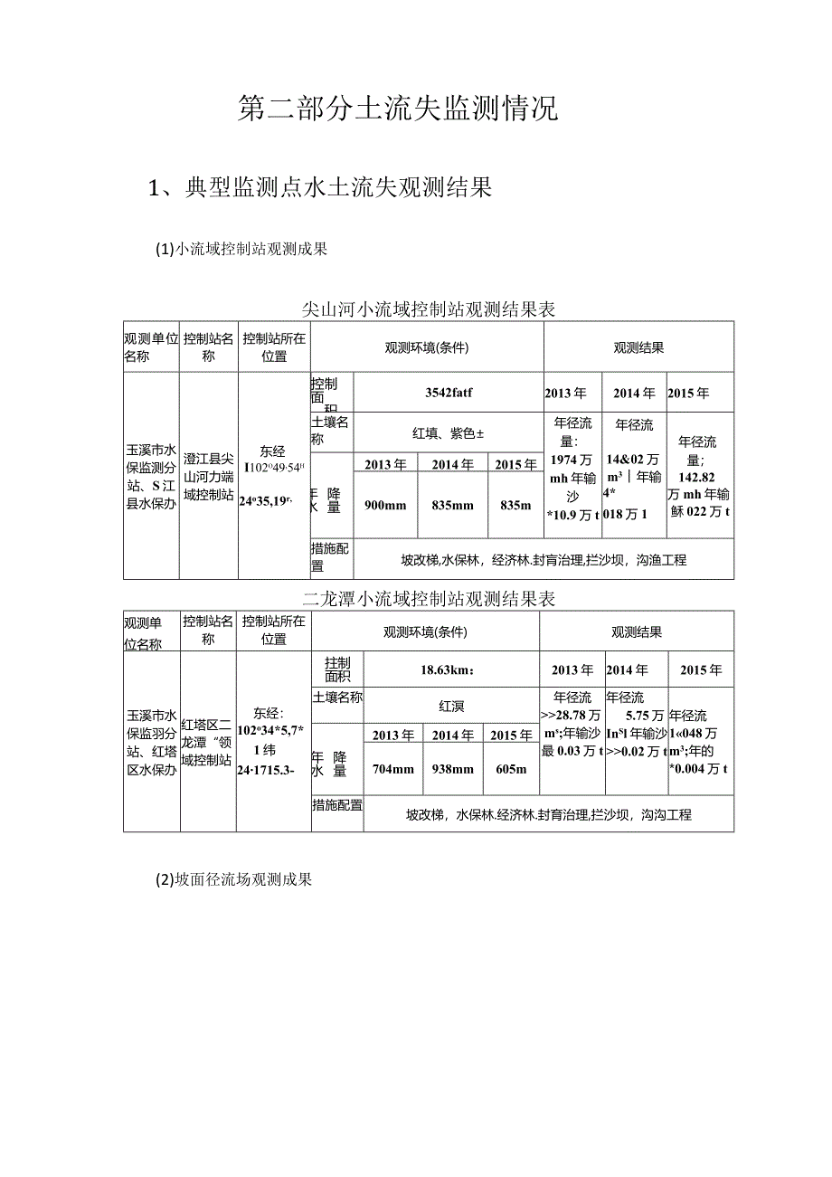 2015年云南省水土保持公报.docx_第3页