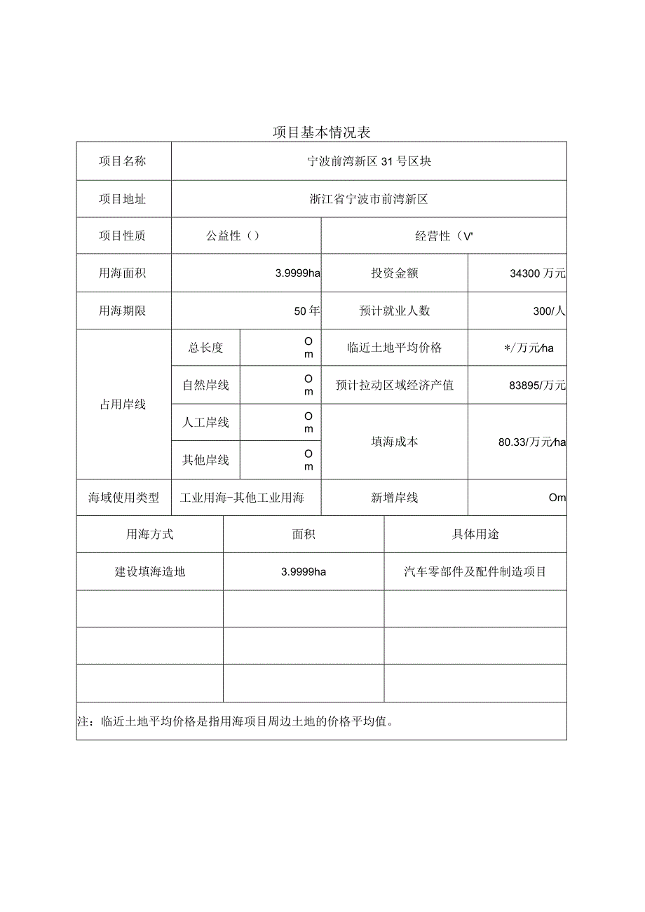 宁波前湾新区31号区块海域使用论证报告书.docx_第2页