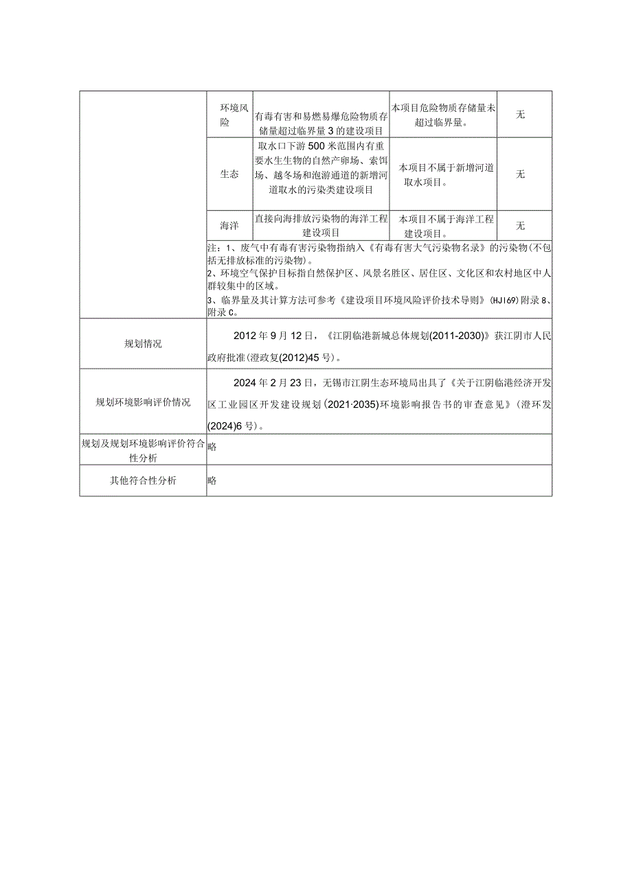 公共停车场配套罐体清洗项目环境影响评价报告表.docx_第3页