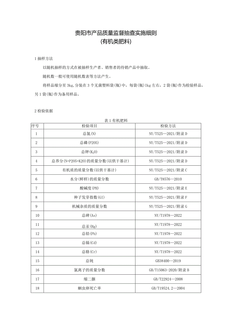 68.贵阳市产品质量监督抽查实施细则（有机类肥料）.docx_第1页