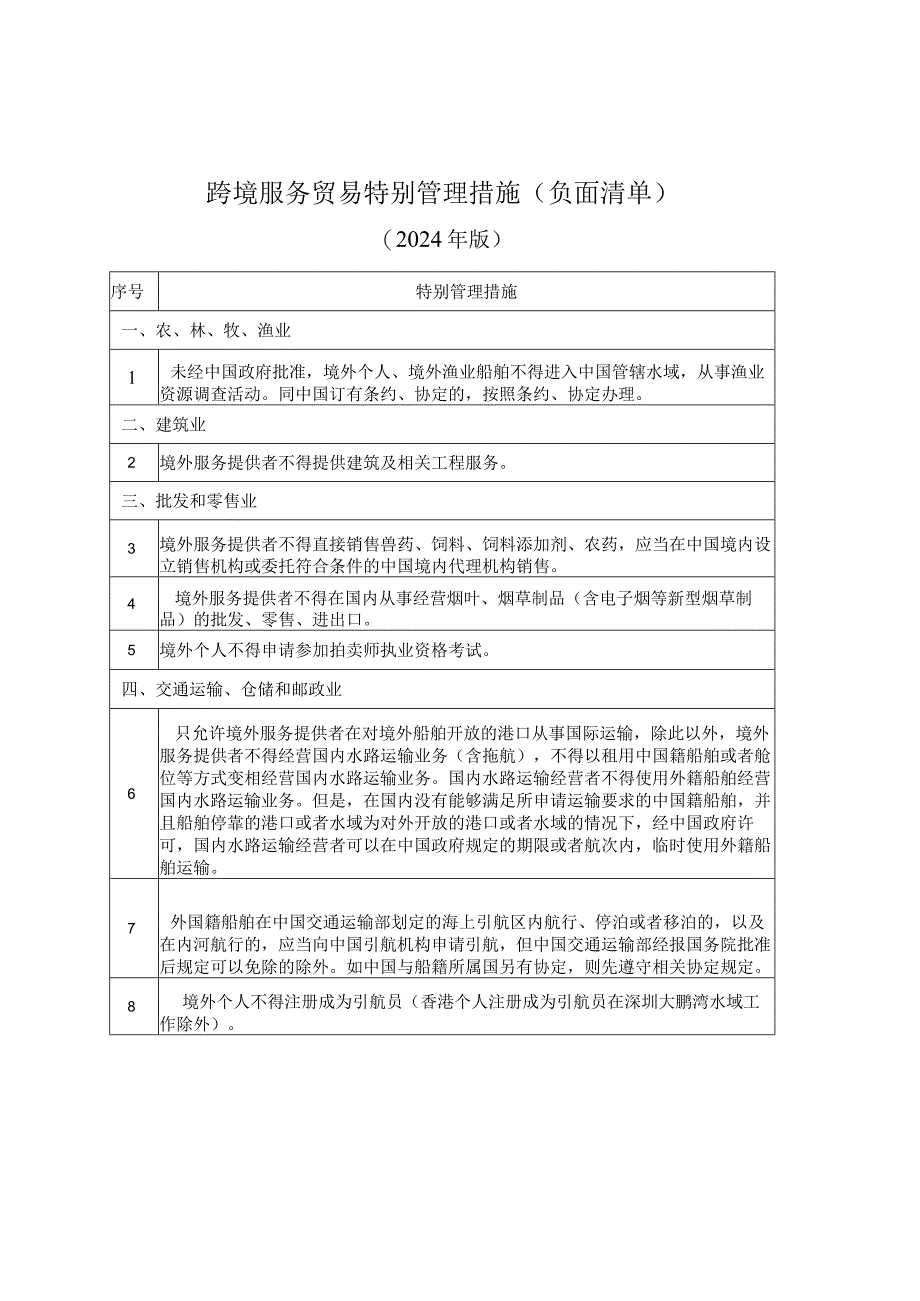 《跨境服务贸易特别管理措施（负面清单）》（2024年版）.docx_第3页