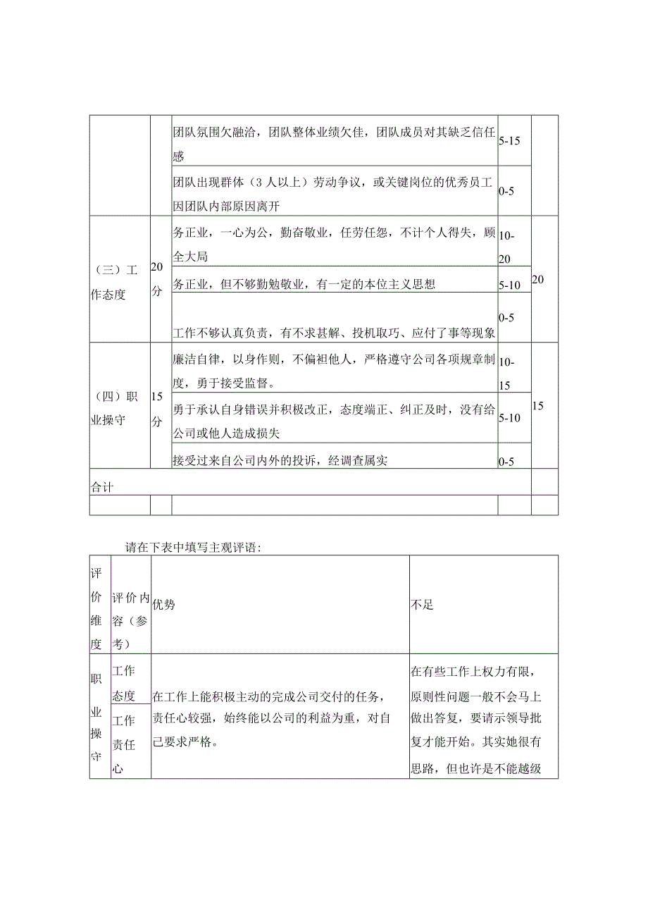 中层管理人员360度评价表-.docx_第2页