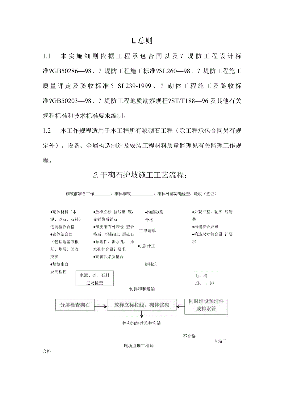 浆砌石护坡施工监理实施细则.docx_第3页