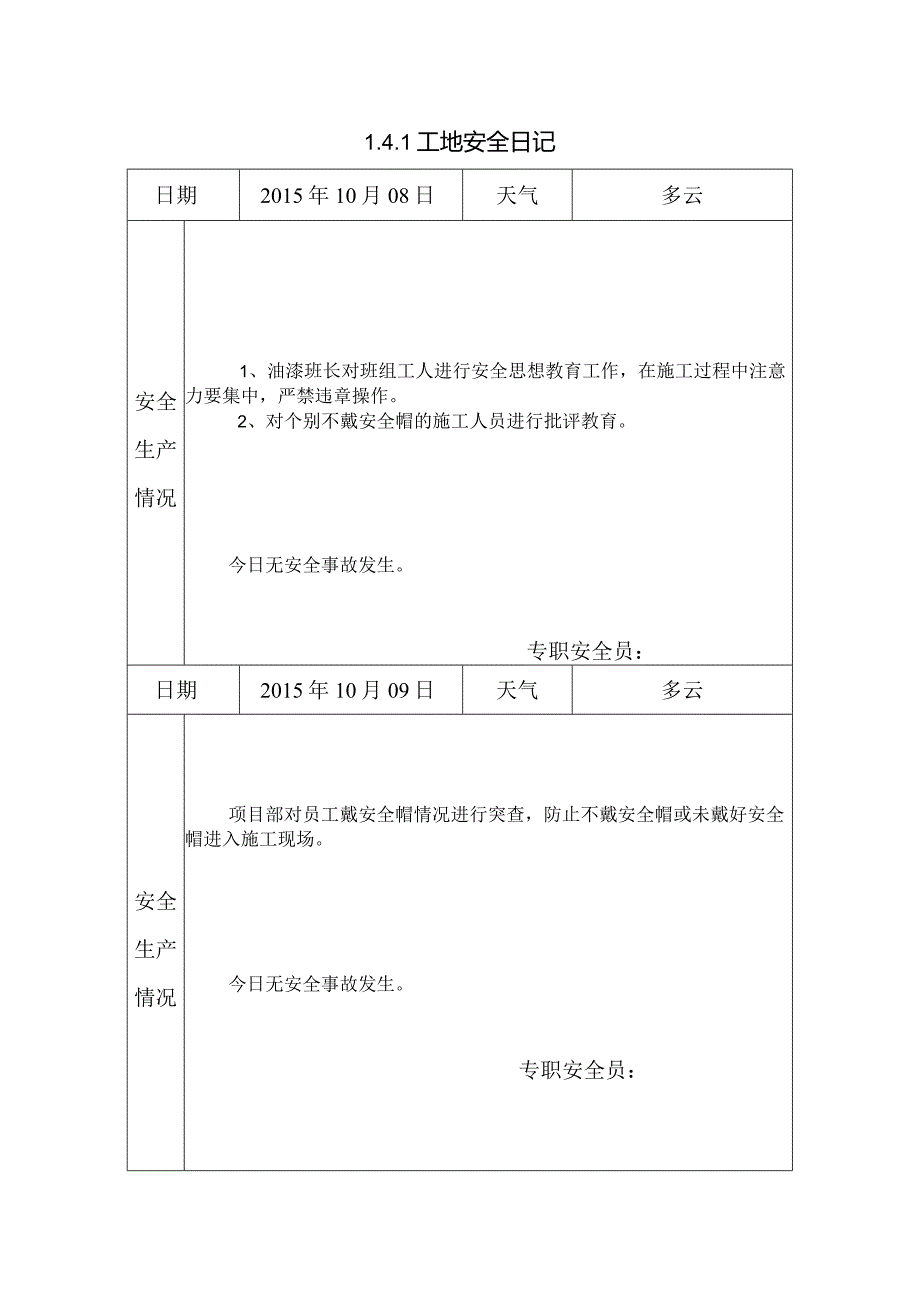 [施工资料]工地安全日记(28).docx_第1页