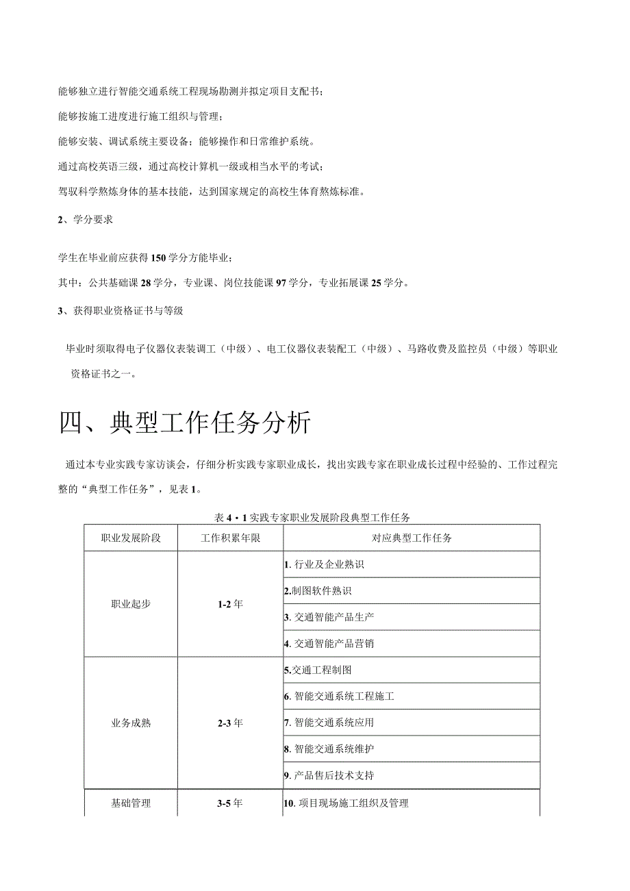 2024级交通安全与智能控制技术.docx_第2页