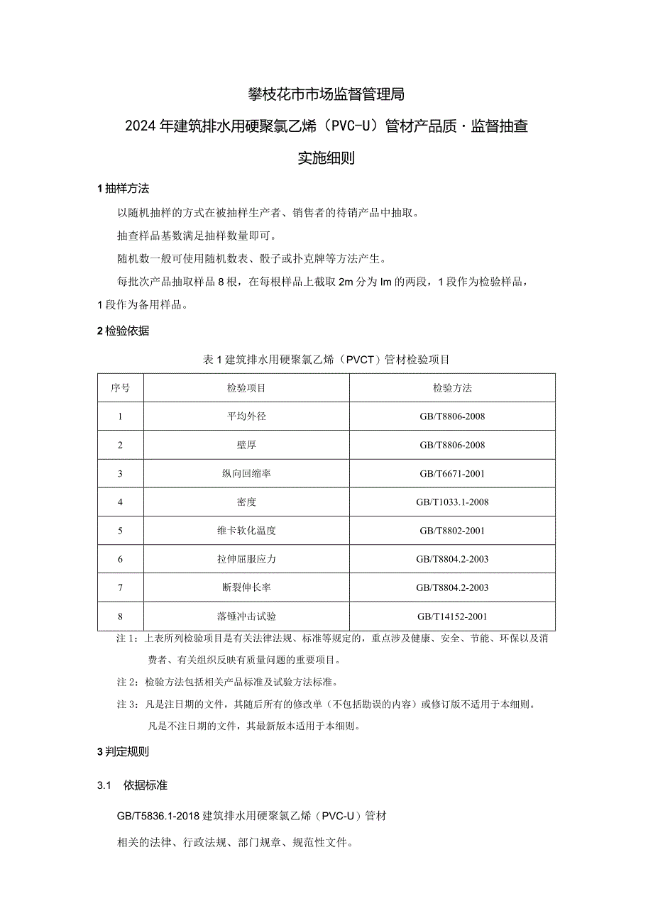 2攀枝花市市场监督管理局2024年建筑排水用硬聚氯乙烯（PVC-U）管材产品质量监督抽查.docx_第1页