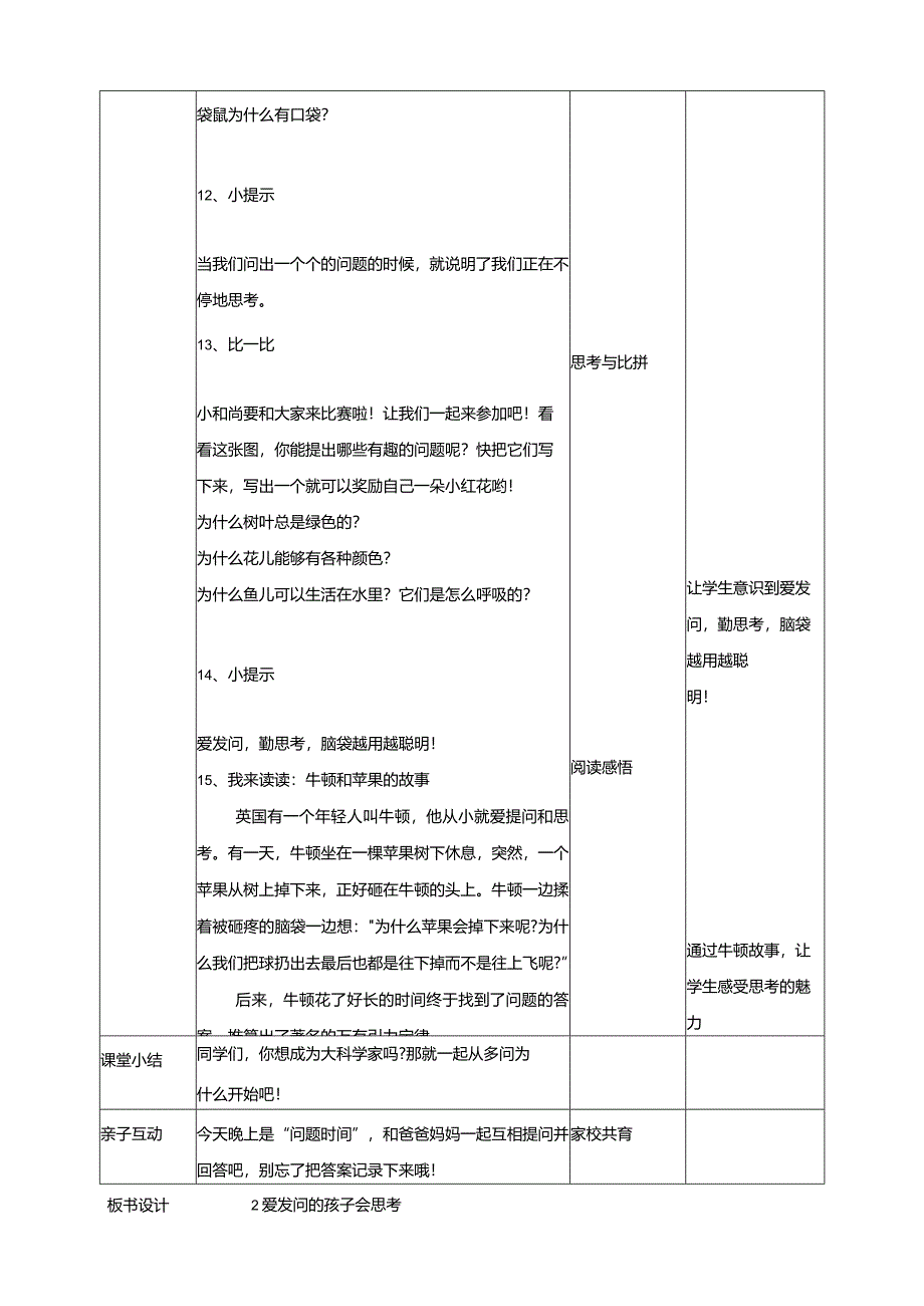 2爱发问的孩子会思考教学设计教科版心理健康二年级下册.docx_第3页