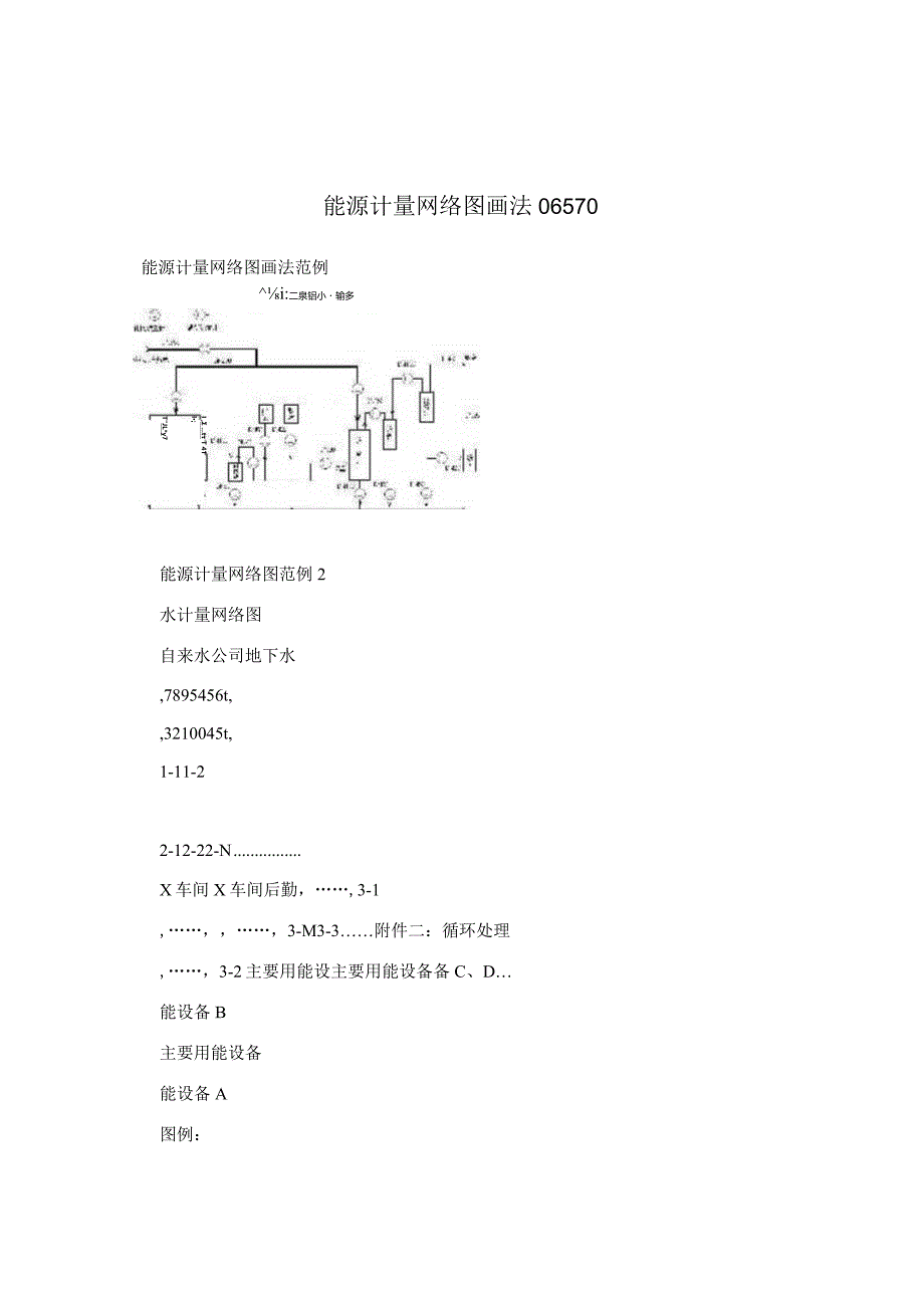 能源计量网络图画法06570.docx_第1页