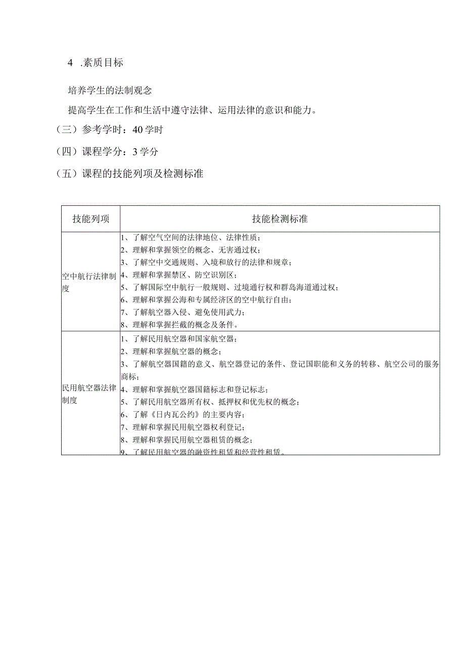 《民用航空法》课程标准.docx_第2页