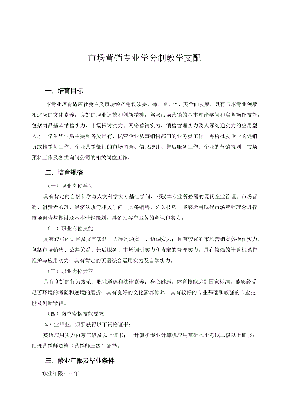 2024级市场营销_专业教学计划.docx_第1页