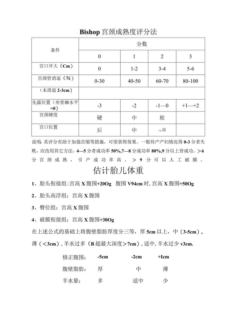 NO.28Bishop宫颈成熟度评分法.docx_第1页