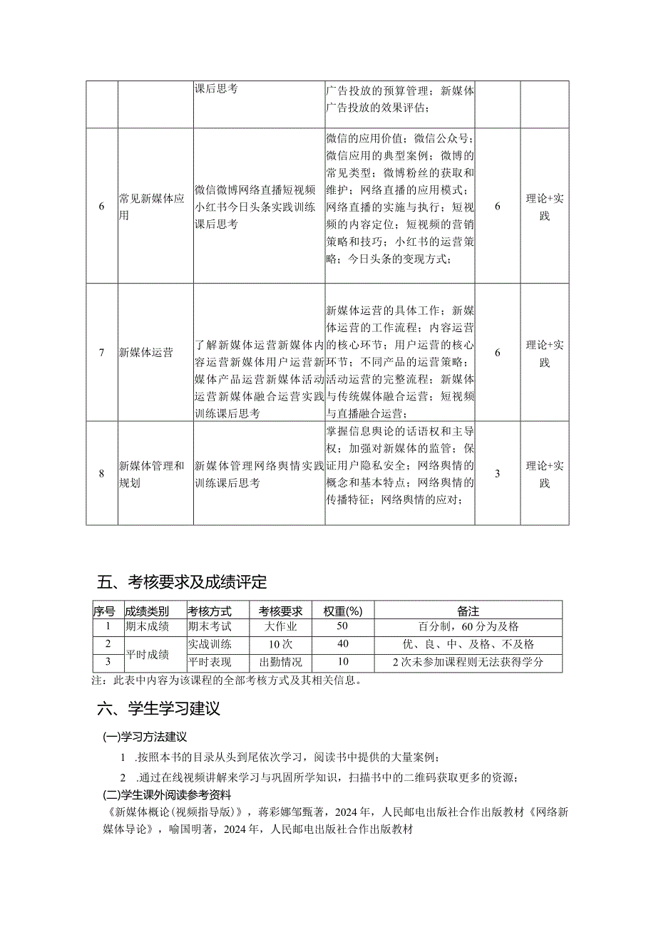 新媒体概论（第2版慕课版）-教学大纲.docx_第3页