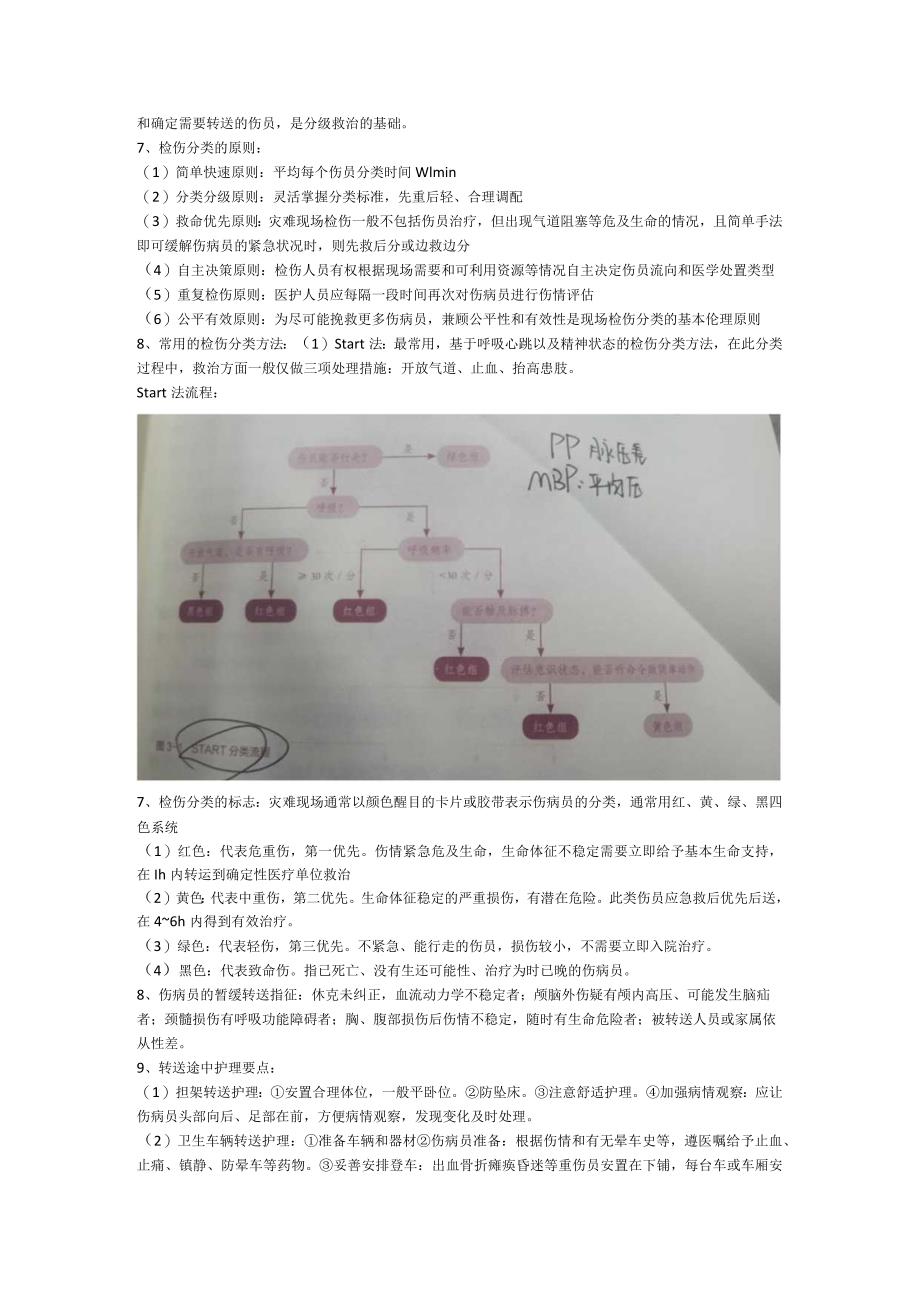 急危重症护理学重点.docx_第2页