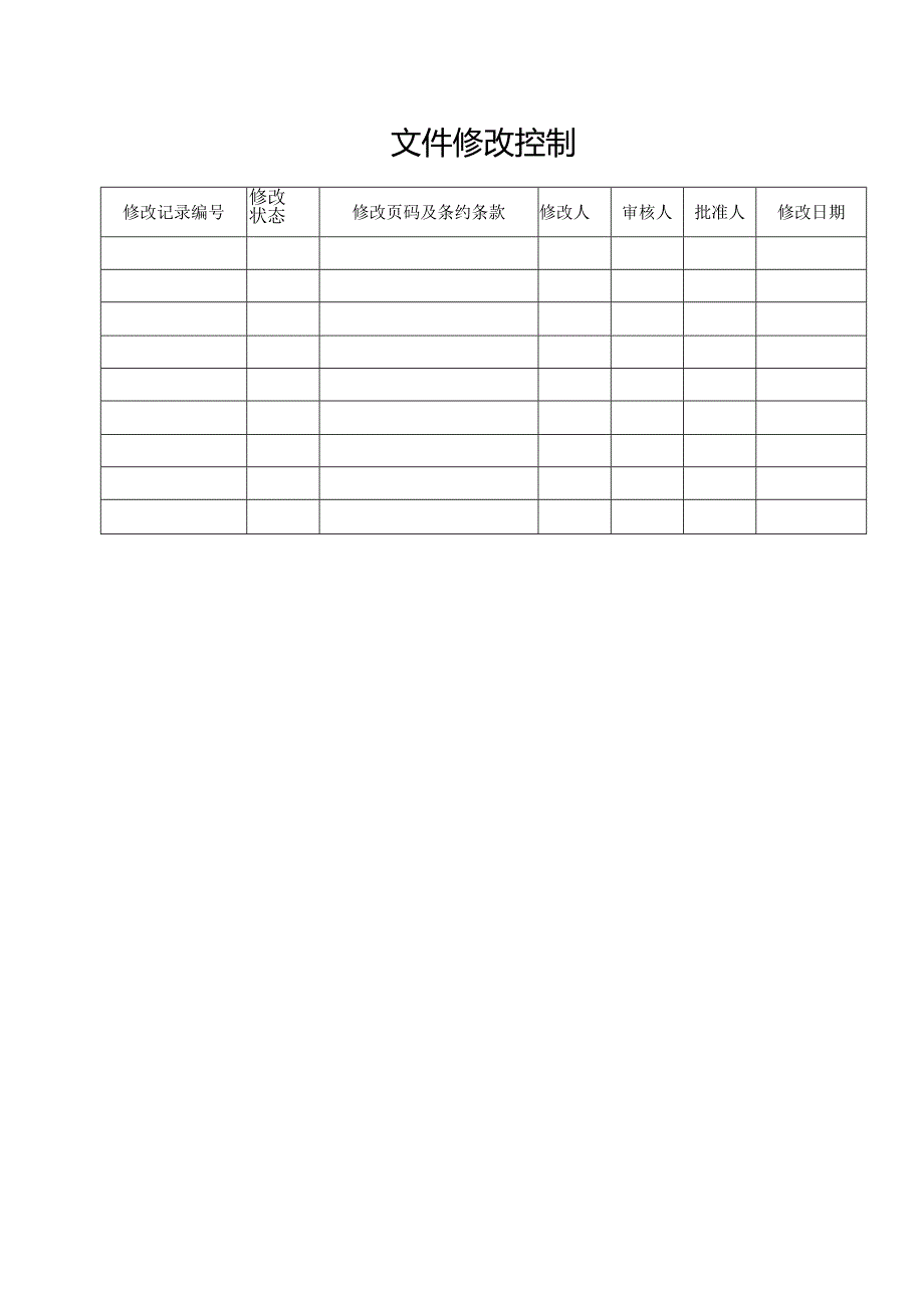 XX软件股份企业配置管理规范.docx_第2页