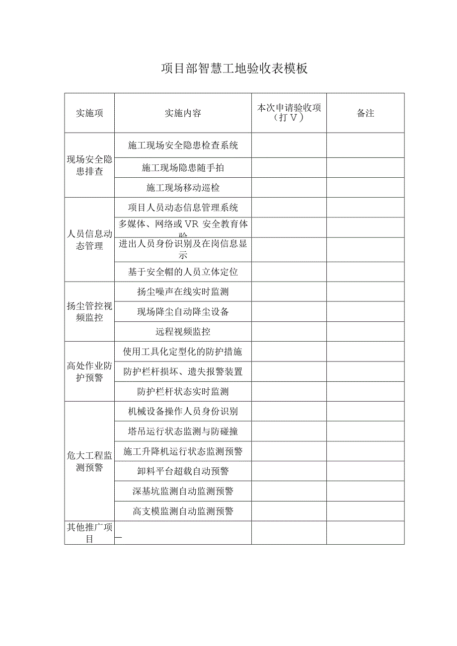 项目部智慧工地验收表模板.docx_第1页