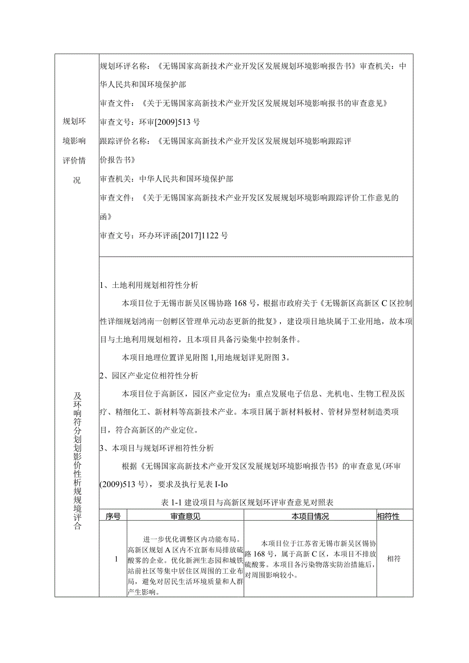 年产15000吨PP塑料新材料板材、1500吨管材异型材项目环评可研资料环境影响.docx_第2页