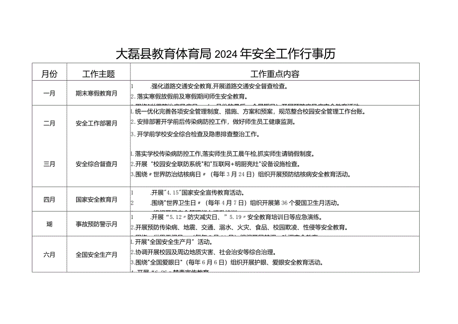 大磊县教育体育局2024年安全工作行事历.docx_第1页