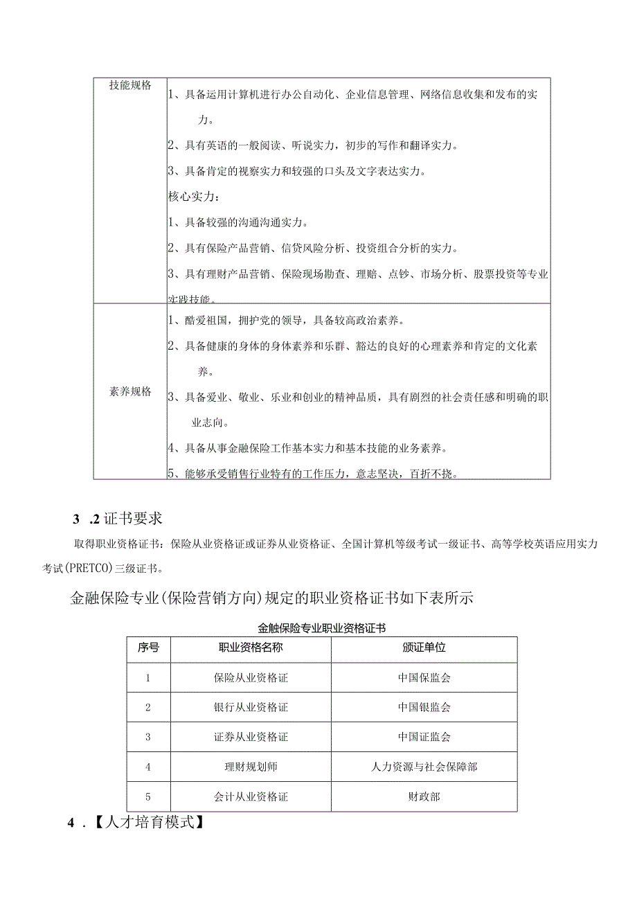 2024级金融保险专业(保险营销方向)人才培养方案.docx_第2页