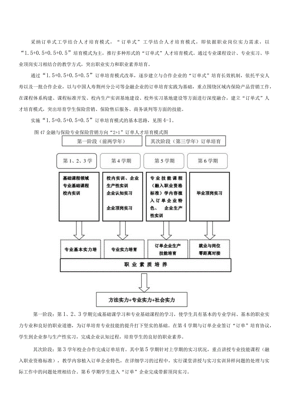 2024级金融保险专业(保险营销方向)人才培养方案.docx_第3页