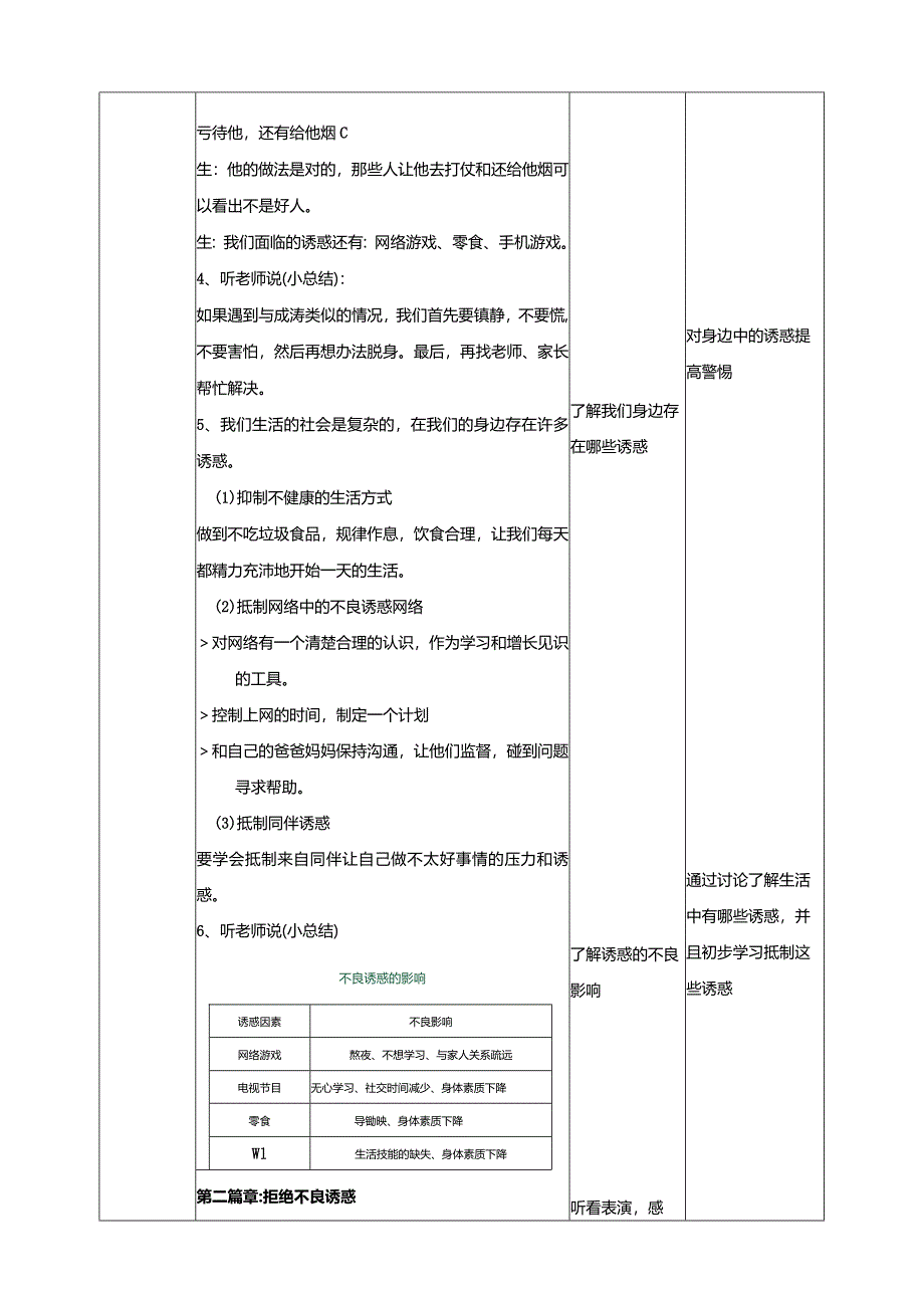 【北师大版】《心理健康》六年级上册8拒绝诱惑教学设计.docx_第2页