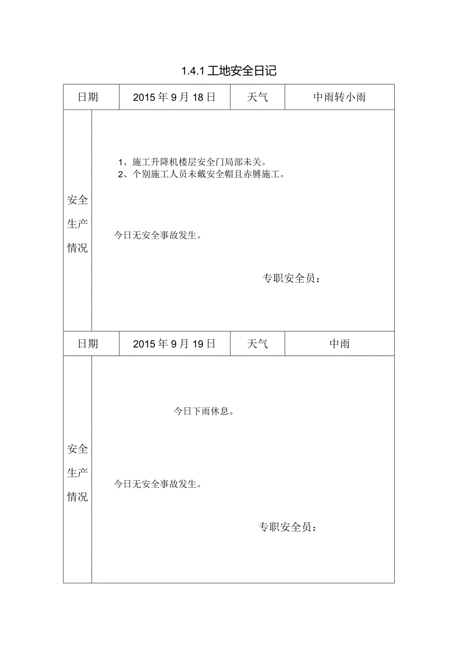 [施工资料]工地安全日记(19).docx_第1页