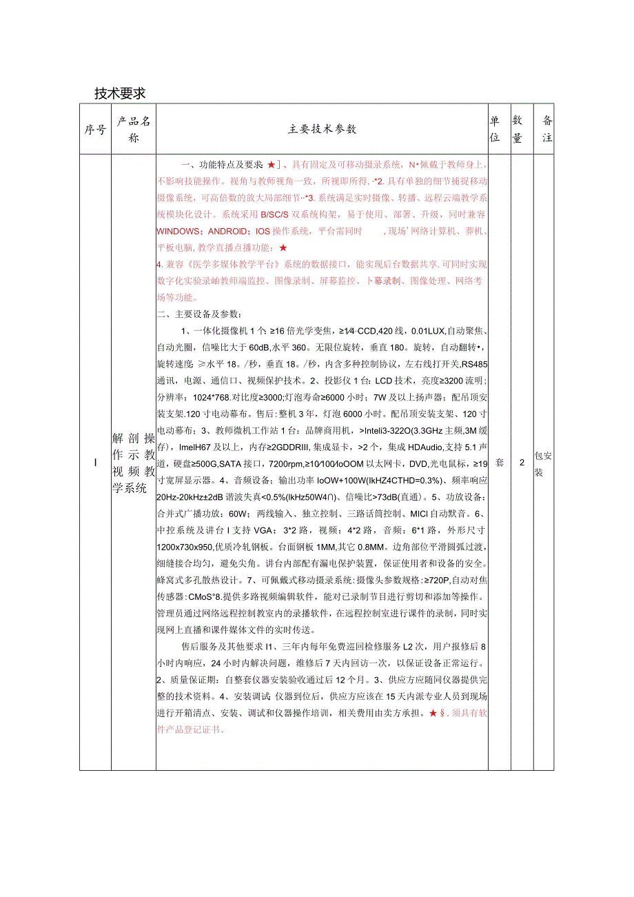 前3个要求满足联系我.docx_第1页