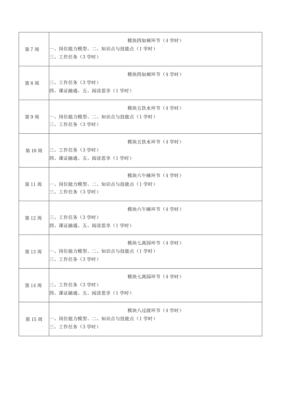 幼儿园生活活动组织与实施-教学日历.docx_第2页