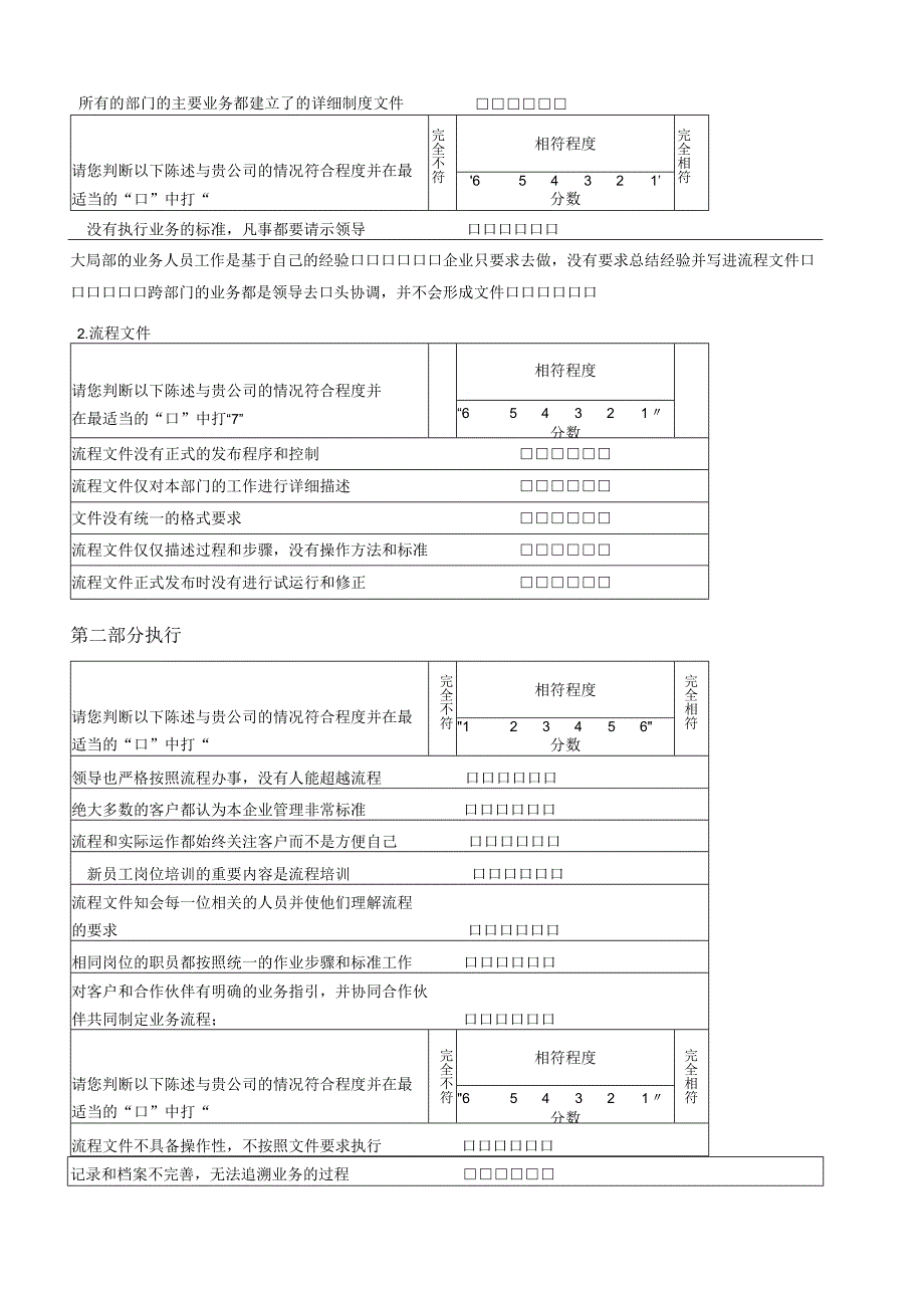 流程管理有效性调查问卷(V1.1).docx_第2页