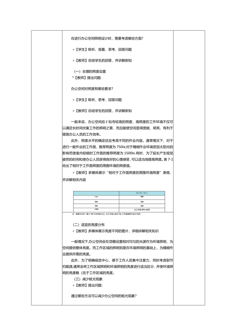 《室内照明设计》教案第9节办公空间照明设计.docx_第2页