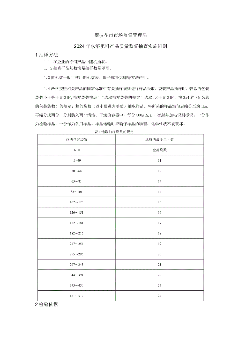 10攀枝花市市场监督管理局2024年水溶肥料产品质量监督抽查实施细则.docx_第1页