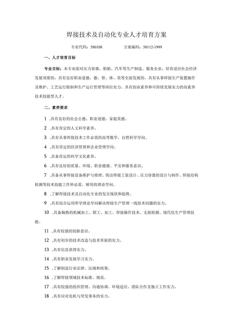 2024级人才培养方案(化工机械系焊接技术及自动化专业).docx_第1页