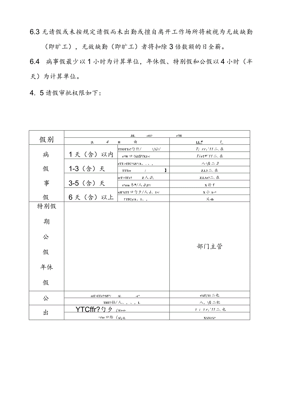 XX企业请假管理办法.docx_第3页