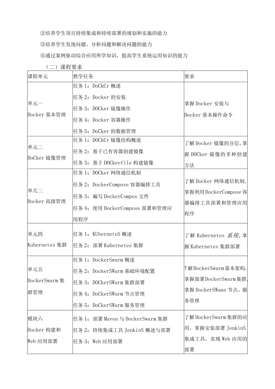 《Docker容器技术与应用》课程标准（含课程思政）.docx_第3页