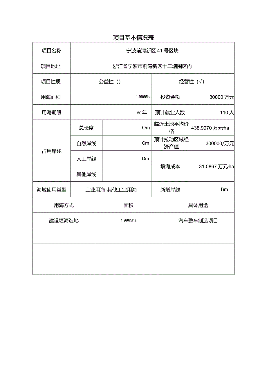 宁波前湾新区41号区块海域使用论证报告书.docx_第3页